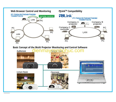 ptlw280a