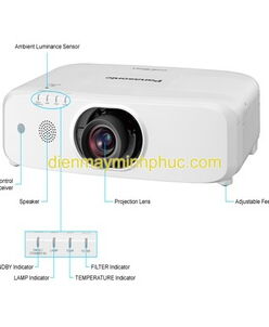 Máy chiếu PANASONIC PT-EW650